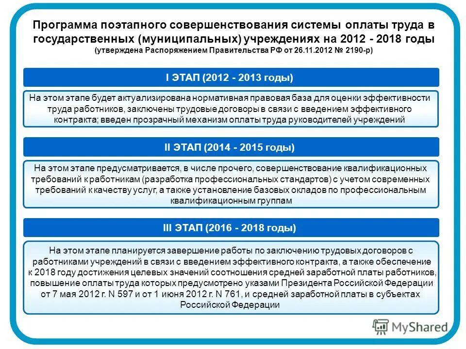 Совершенствование государственных муниципальных учреждений