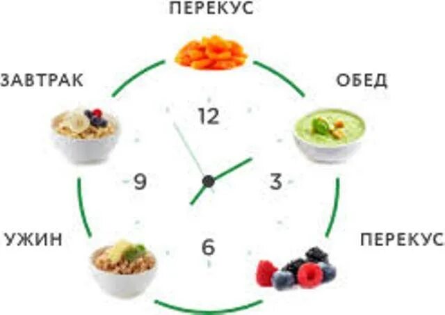 Пп с дополнением