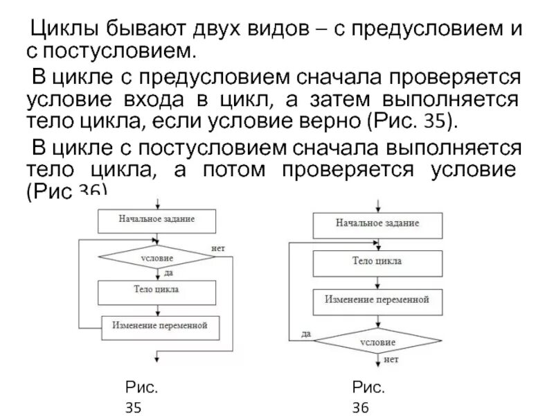 1с циклы следующий