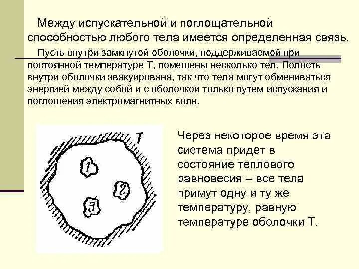 Замкнутая Проводящая оболочка. Свойства замкнутой проводящей оболочки. Излучение внутри замкнутой оболочки. Равновесное излучение внутри полости. Способность любого организма