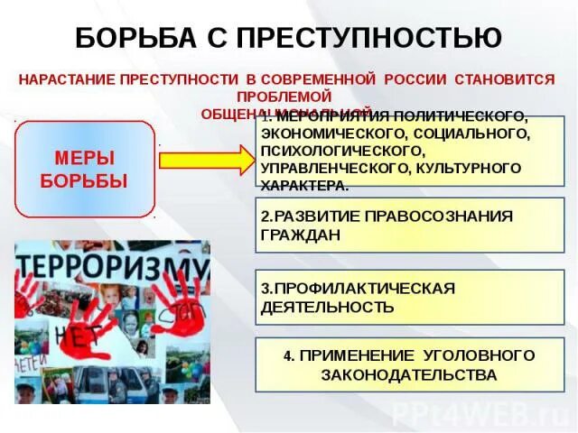 Методы борьбы с организованной преступностью. Причины борьбы с преступностью. Меры противодействия преступности. Актуальные проблемы борьбы с организованной преступностью.