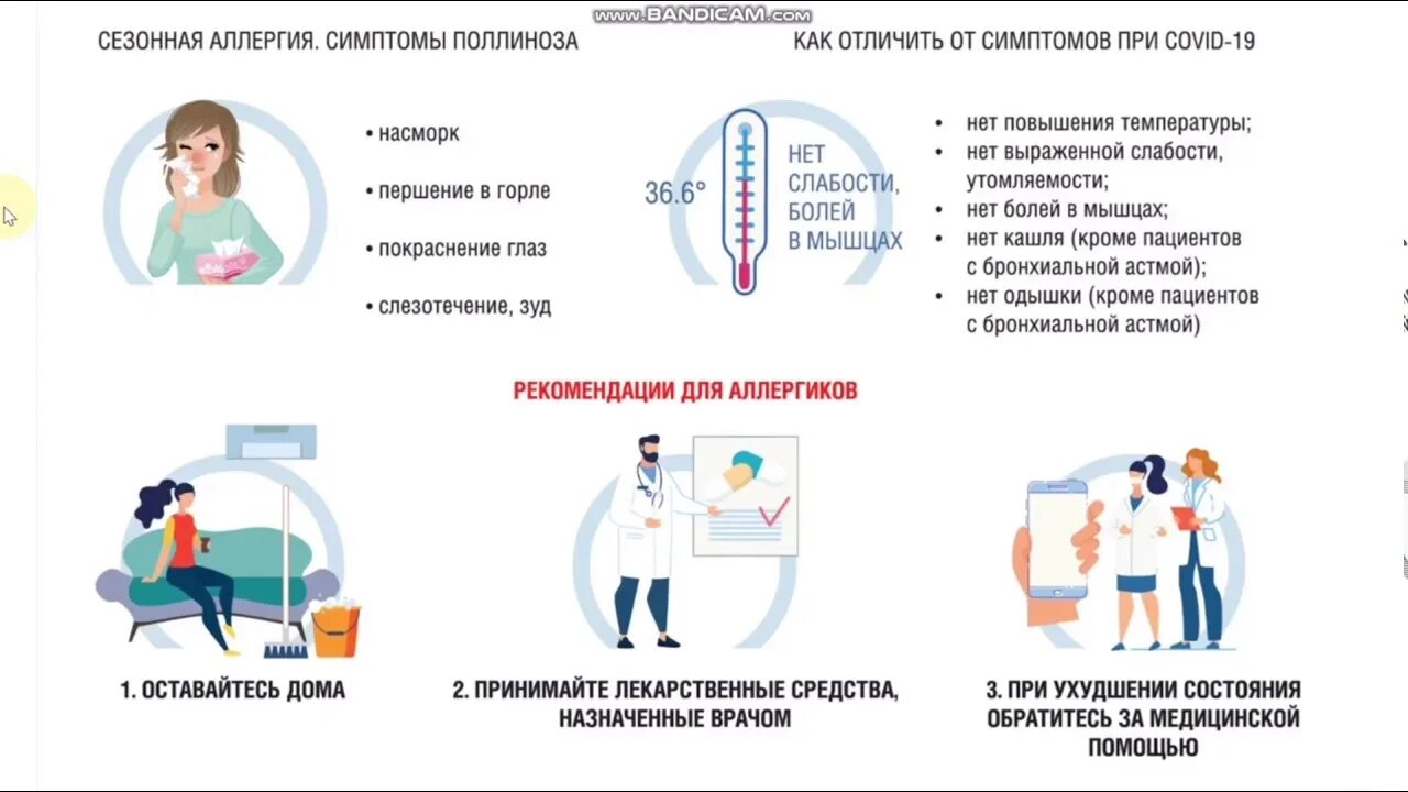 Как отличить симптомы. Сезонная аллергия. Сезонная аллергия симптомы. Как отличить сезонную аллергию от ОРВИ.