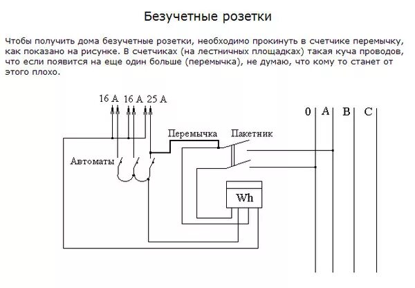 Электроэнергия счетчик обман. Схема обхода счетчика электроэнергии. Схема отмотки счетчика трансформатором. Схема смотки электросчетчика. Схемы хищения электроэнергии электронный счетчик.