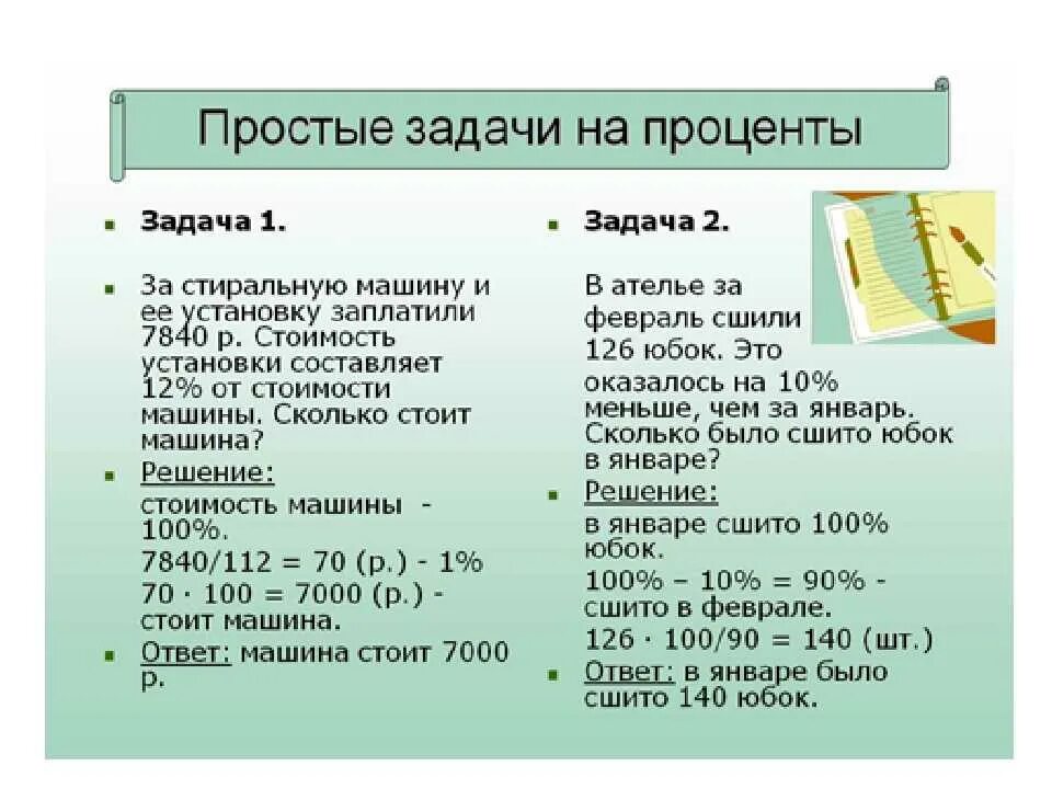 Самостоятельная работа номер 4 задачи на проценты. Как решаются задачи на проценты. математика как решать задачи с процентами. как решать процентные задачи. как решать задания с процентами.