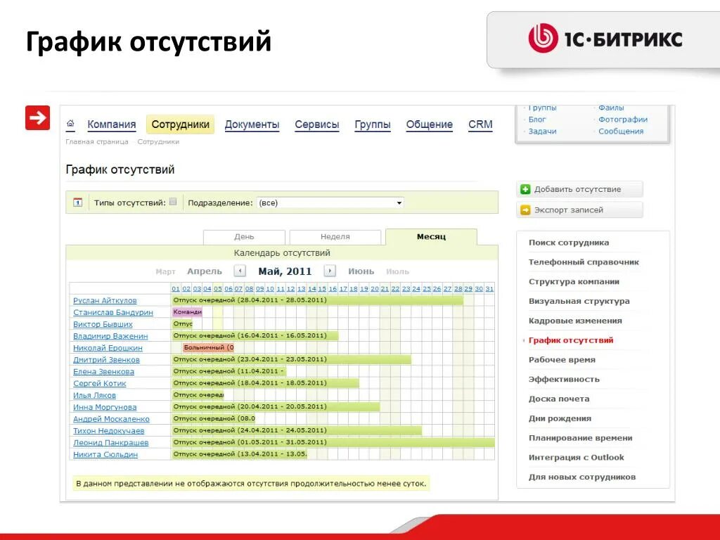 Битрикс24 отпуск