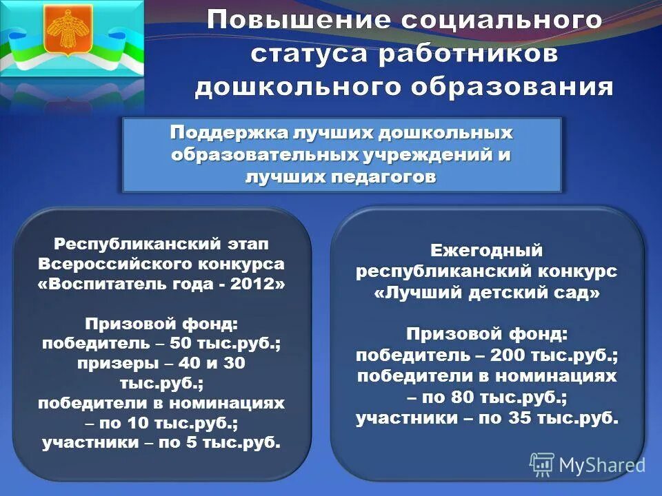 Повышение статуса образования. Повышение социального статуса дошкольного образования это. Что такое социальный статус дошкольного образования. Повышение социального статуса. Социальный статус педагога ДОУ.