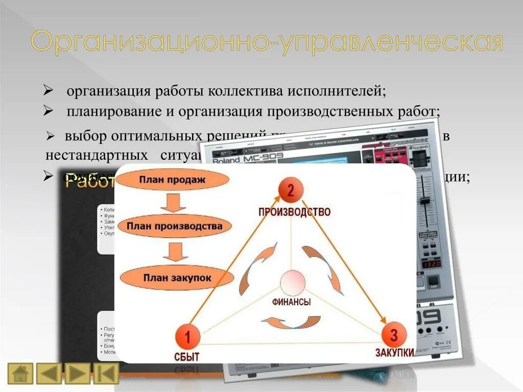 Организация работы коллектива исполнителей. Основы организации работы коллектива исполнителей. Организация работы коллектива, исполнителей подразделения.. Организация работы в команде. Планирование.. Организация деятельности коллектива исполнителей