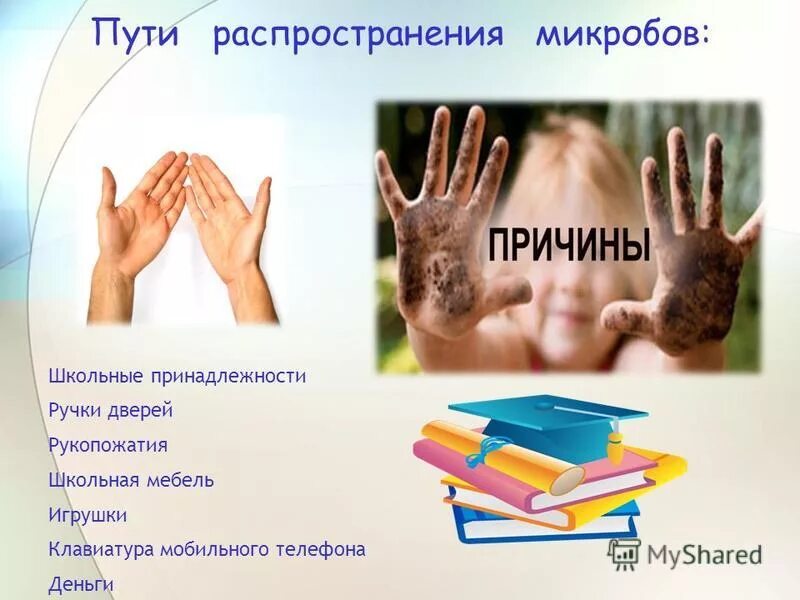 Распространение бактерий вирусов и токсинов в крови. Пути распространения микробов по организму. Пути распространения бактерий. Пути распространения бактерий. Пути распространения бактерий.