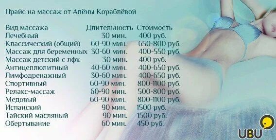 Сколько делается массаж. Прейскурант на массаж. прайс на массаж. прейскурант по массажу. прейскурант на массаж на дому.