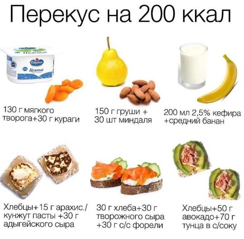 Что можно съесть на 200. Питание на 200 ккал. Еда на 200 ккал. Что можно съесть на 200. 200 калорий.