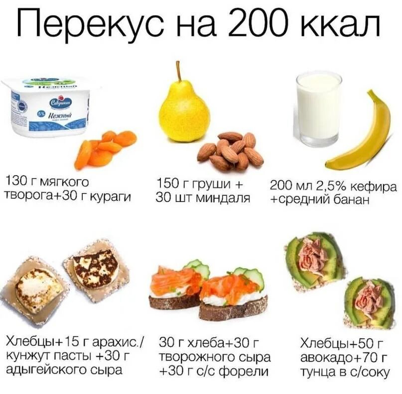 Какие продукты есть вечером. Перекус на диете. Перекусы до 200 ккал. Перекус на 200 ккал. Полезный перекус.