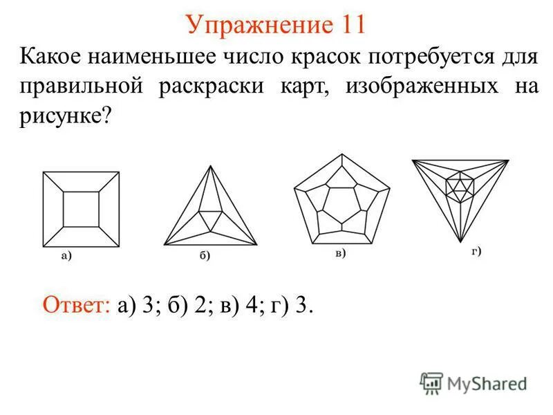 Какая карта изображена на рисунке. Какое наименьшее число цветов потребуется для правильной раскраски. Раскрашивание карт геометрия. Раскрашивание карт наглядная геометрия 6 класс.