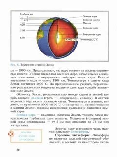 Учебник по географии 6 класс литосфера