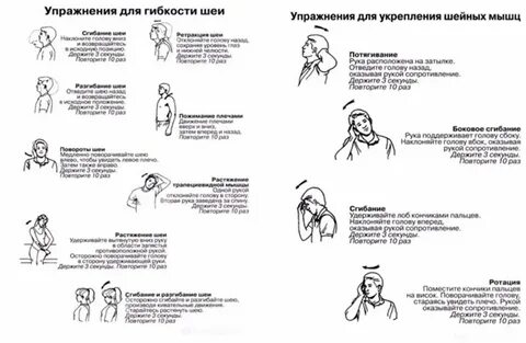Упражнения грудной остеохондроз шейный доктор