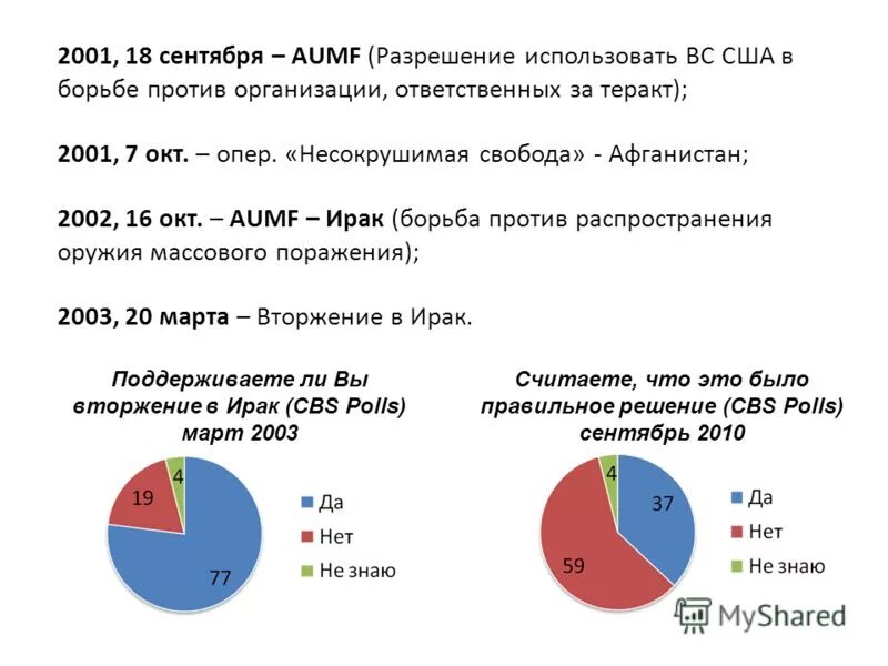 Эрнхардт, дейл (старший) автогонщики сша. Коробка передач четра т9. Барабан 2001-12-45. 2501-18-103сб. Журнал 2001.