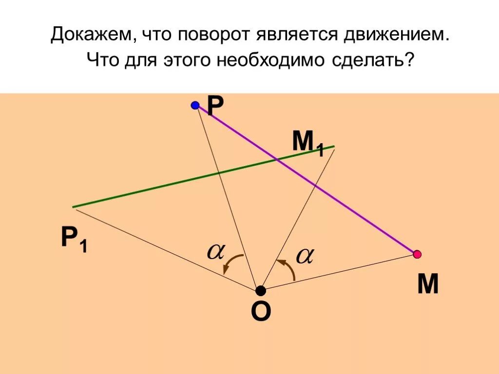 Поворот является. Поворот плоскости является движением. поворот движение геометрия. поворот фигуры вокруг точки. построение поворота в геометрии.