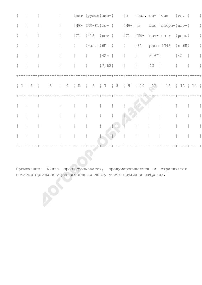 Ведомость закрепления оружия образец