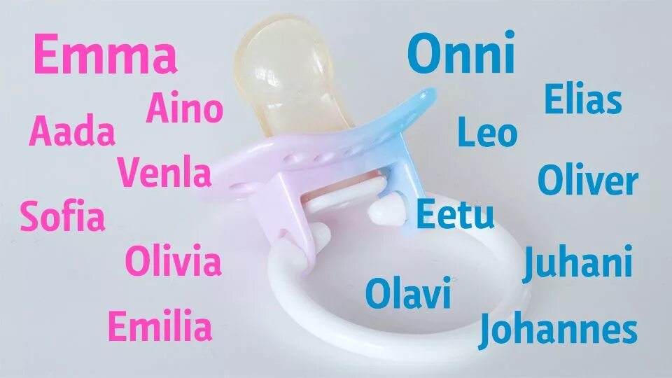 Финские фамилии мужские. Finish names. Стикер чарт для детей. Zap hosting. Finish names.