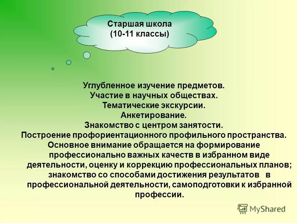 Индивидуальный проект 10 класс обществознание темы. Задачи тематической экскурсии.