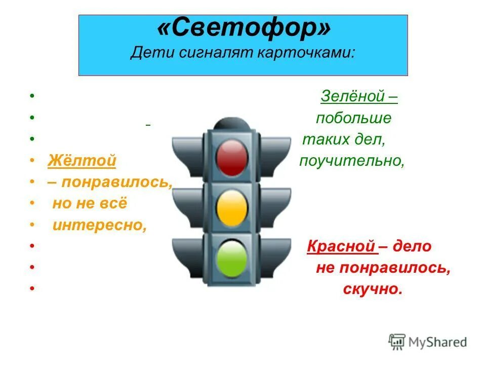 Цветовые сигналы светофора. Пдд светофор с дополнительной секцией направо. Алгоритм смены сигналов светофора. Светофор фотографии. Ускорение со светофора.