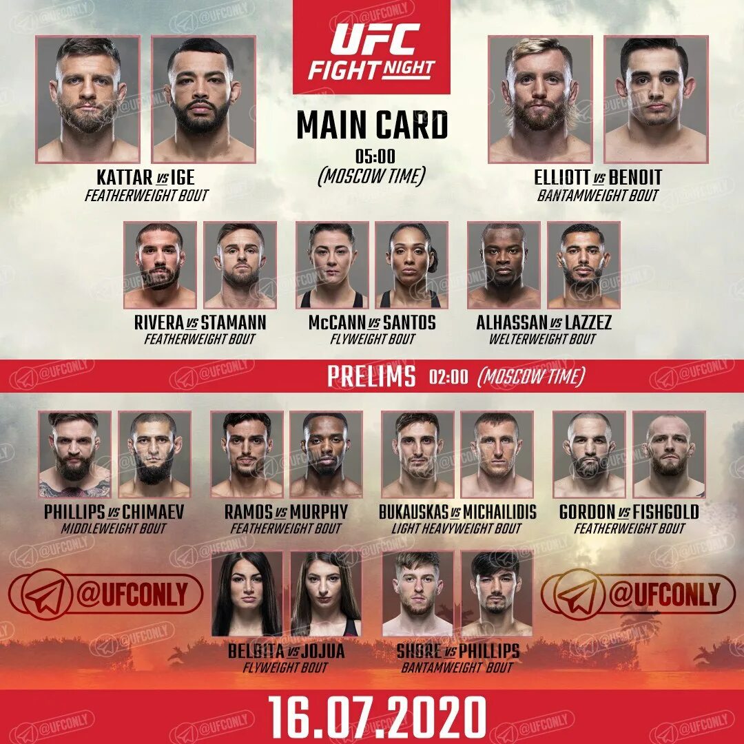 Файт кард. Кард UFC Абу Даби. Юфс Абу Даби 2023 кард. Кард UFC on ACB 5.