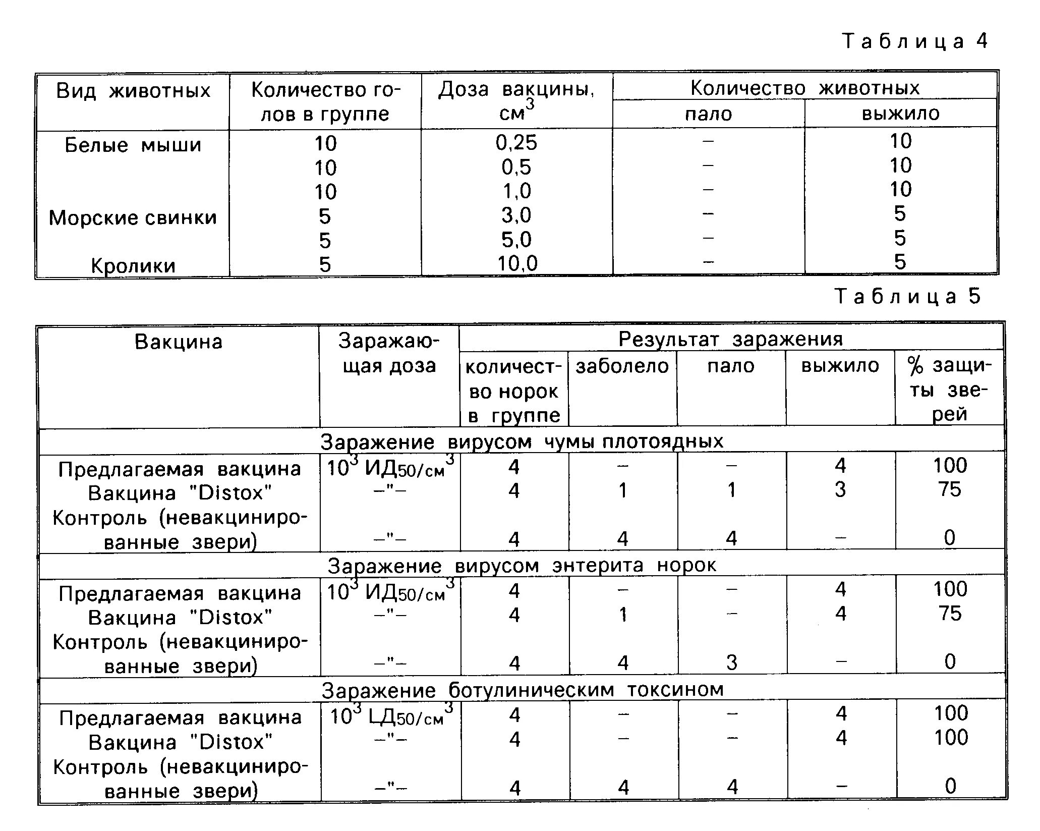 Какую прививку делают от свинки