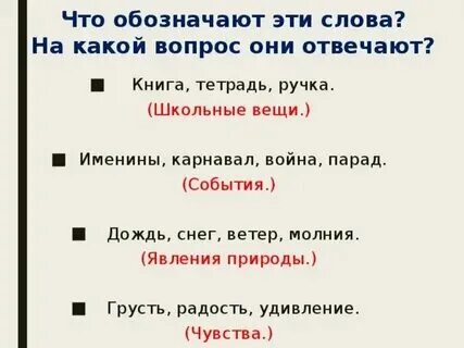 Сжимая какой вопрос