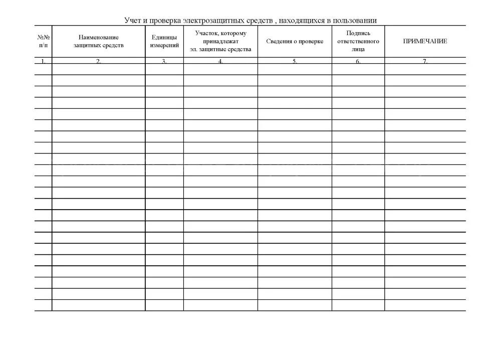 Журнал проверки и испытаний средств защиты. Журнал учета диэлектрических средств индивидуальной защиты. Журнал проверки СИЗ. Журнал проверки и испытания СИЗ.