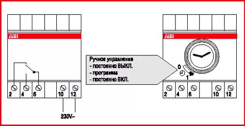 Новые суточные реле времени ABB - electrompo - LiveJournal
