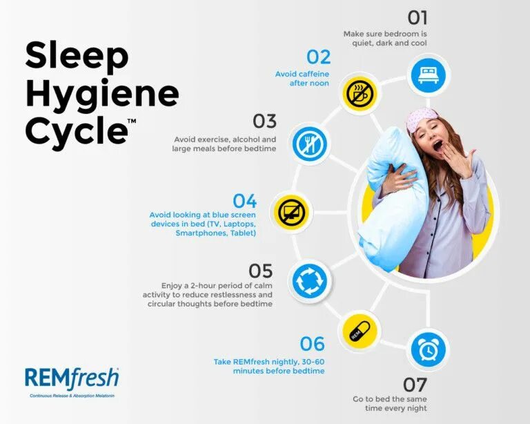 Sleeping Hygiene. Health Hygiene Home таблетки. Home Hygiene лого. Improve sleep