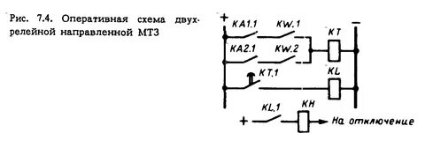 Направляем схему