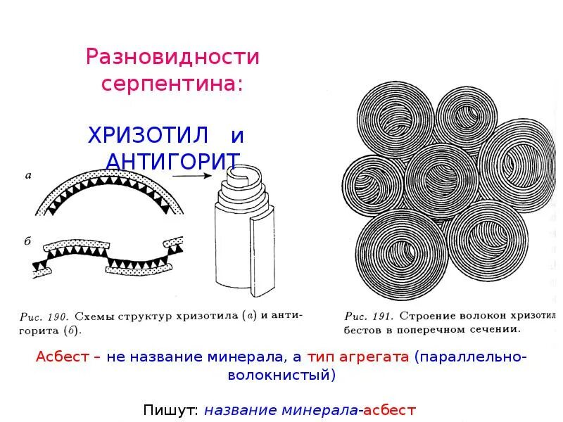 Как называется многослойная структура в презентации powerpoint. Хризотил-асбест структура. структура антигорита. многослойная структура. слоистые силикаты.