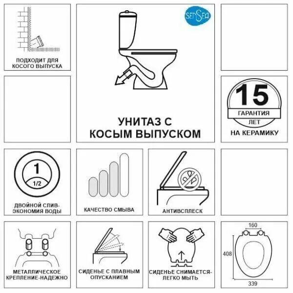 Sensea симпл унитаз. Унитаз-компакт sensea симпл косой выпуск двойной слив. унитаз sensea симпл. унитаз sensea твист. унитаз sensea lisso.