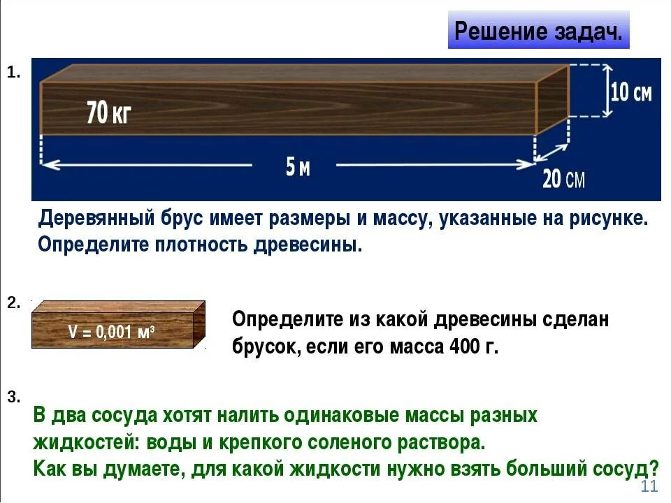 Определить плотность бруска