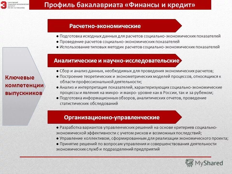 финансы и кредит экономика. финансы и кредит направление подготовки. квалификация финансы и кредит. профиль финансы и кредит. профиль экономика.