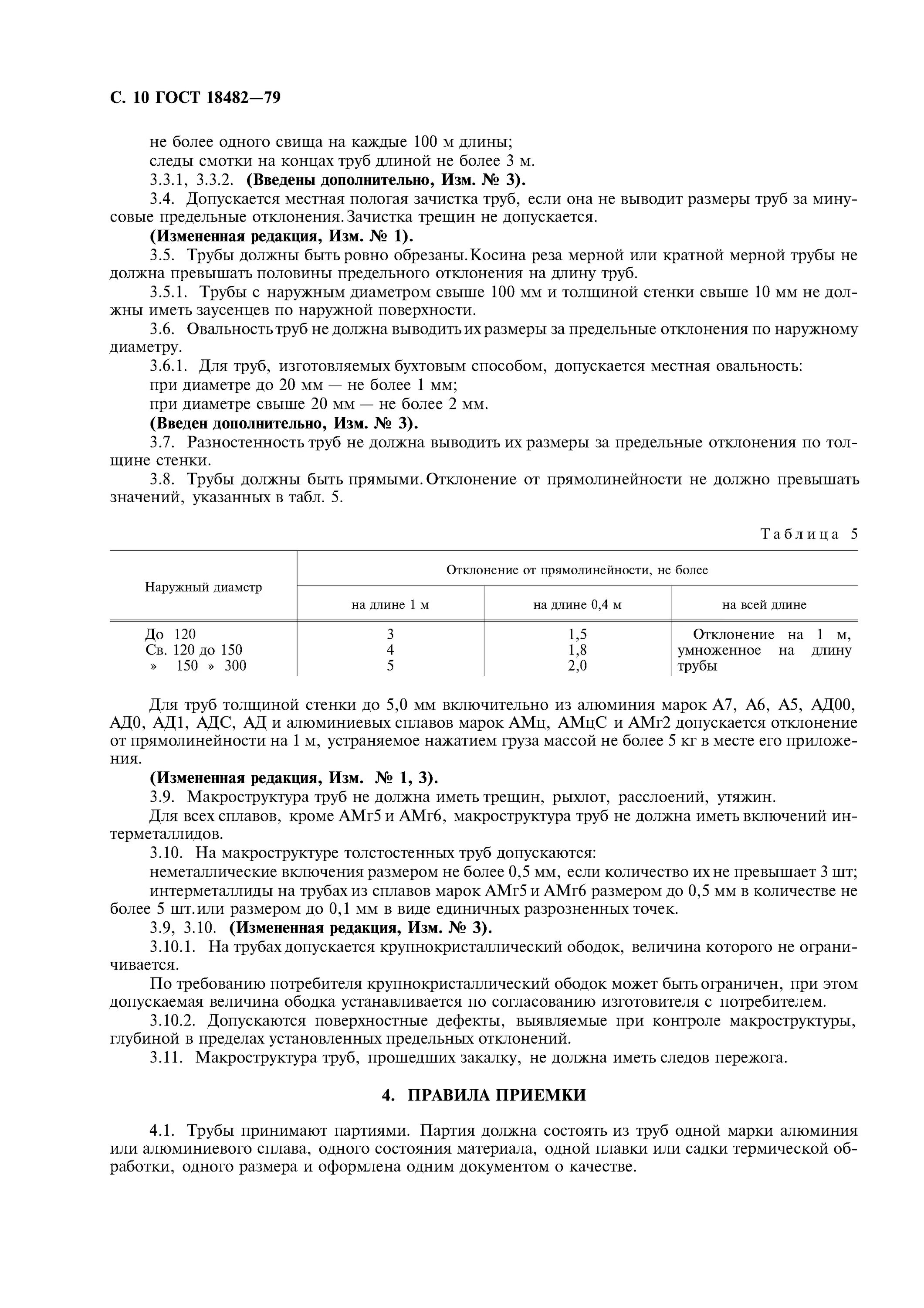 Трубы прессованные из алюминия и алюминиевых сплавов. Трубы прессованные из алюминия и алюминиевых сплавов. Гост 18482-79 трубы прессованные из алюминия и алюминиевых сплавов. Профильная труба алюминий сортамент. Госты сплавов трубы из алюминиевых.