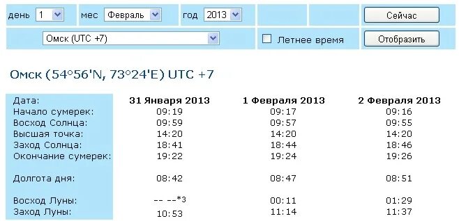 Долгота дня. Долгота дня сегодня. Долгота дня в Красноярске. Восход солнца в Кемерово.