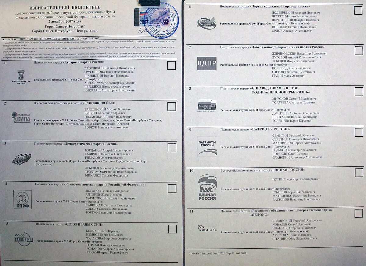 Бюллетень выборы в гос Луму. Избирательные бюллетени на выборы в Госдуму. Избирательный бюллетень по партийным спискам. Бюллетень выбор вы государственную Думу.