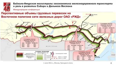 Железнодорожный северо восток