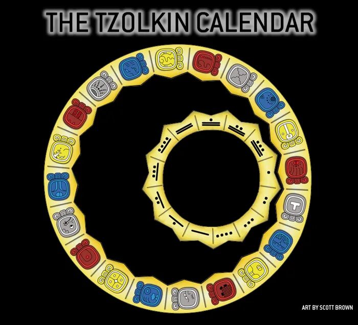 бактун календаря майя. календарь майя печати. цолькин календарь майя. гармоничный порядок. алхимия в ссср книга.