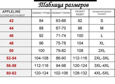 3 xl это какой размер женский