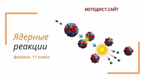 Ядерные реакции физика 9 класс презентация