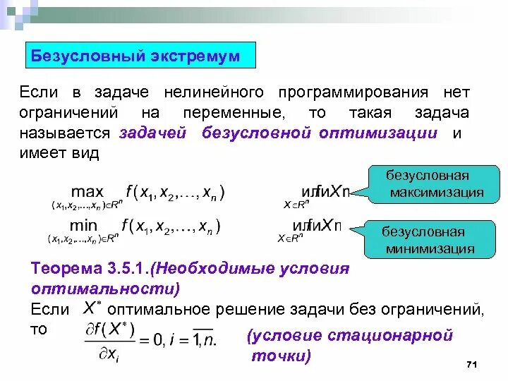 Картинки КАК ОПРЕДЕЛИТЬ ЭКСТРЕМУМ