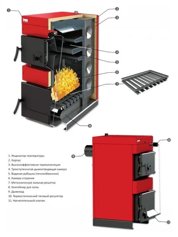 Котел Бурнит 50 КВТ. BURNIT WB 50. Котел BURNIT WBS-30. Котел BURNIT WB solido 20.