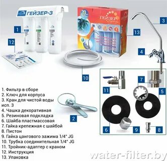 Гейзер инструкция