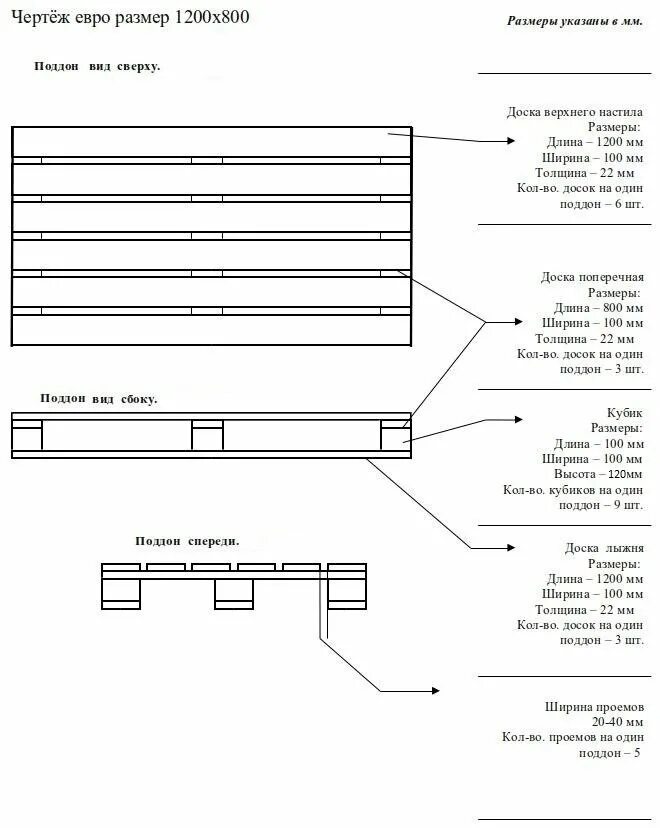 Паллет гост. Европоддон размер 1200х800 чертеж. Спецификация деревянного европоддона 1200х800. ГОСТ поддоны деревянные 1200х800 схема. Финский поддон 1200 1000 стандарт чертеж.