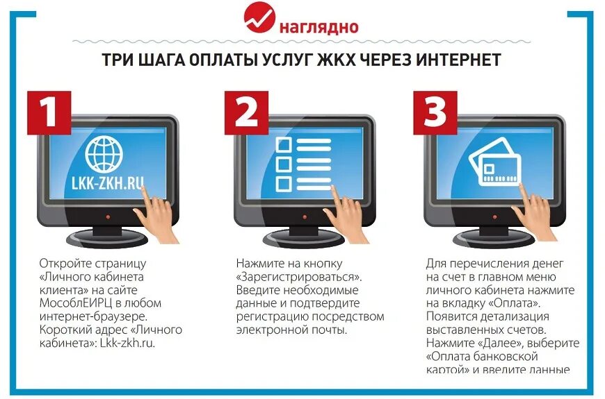 Оплата услуг через интернет. Оплачивать коммунальные услуги через интернет. Оплата жилищно-коммунальных услуг через интернет. Как платить за коммунальные услуги через интернет. Платеж через интернет через телефон