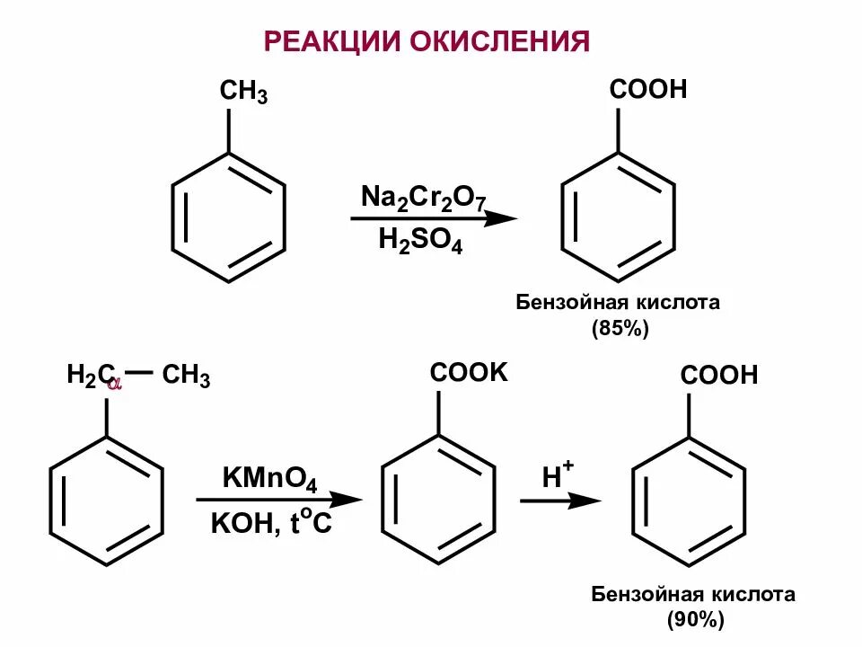 Бензойная кислота ароматическая. Бензойная кислота из толуола. Бензойная кислота до бензола. Получение бензойной кислоты из фенола. Фенол бензойная кислота.