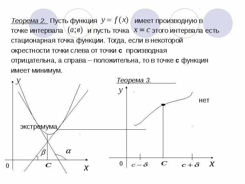 Возрастание и убывание функции 11 класс. Если функция имеет производную в точке то в этой точке функция. пусть функция y = f(x) имеет производную в точке. точки возрастания функции. функция имеющая.