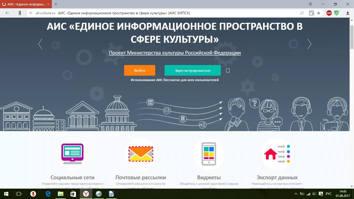 Аис единый. АИС ЕИПСК культура РФ. Единое информационное пространство АИС системы. АИС В сфере культуры. Единое культурное пространство в сфере культуры.